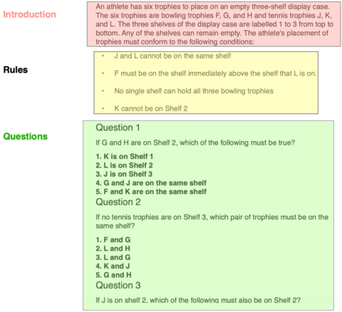 LSAT Logic Games Diagramming [How-To Guide] - Testing.Org