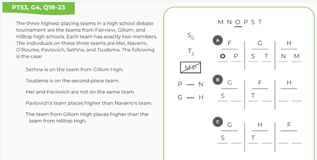 LSAT Logic Games Diagramming [HowTo Guide]